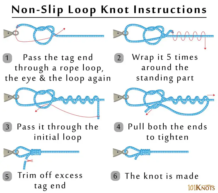 How-Do-You-Tie-a-Non-Slip-Loop-Knot_jpg.png