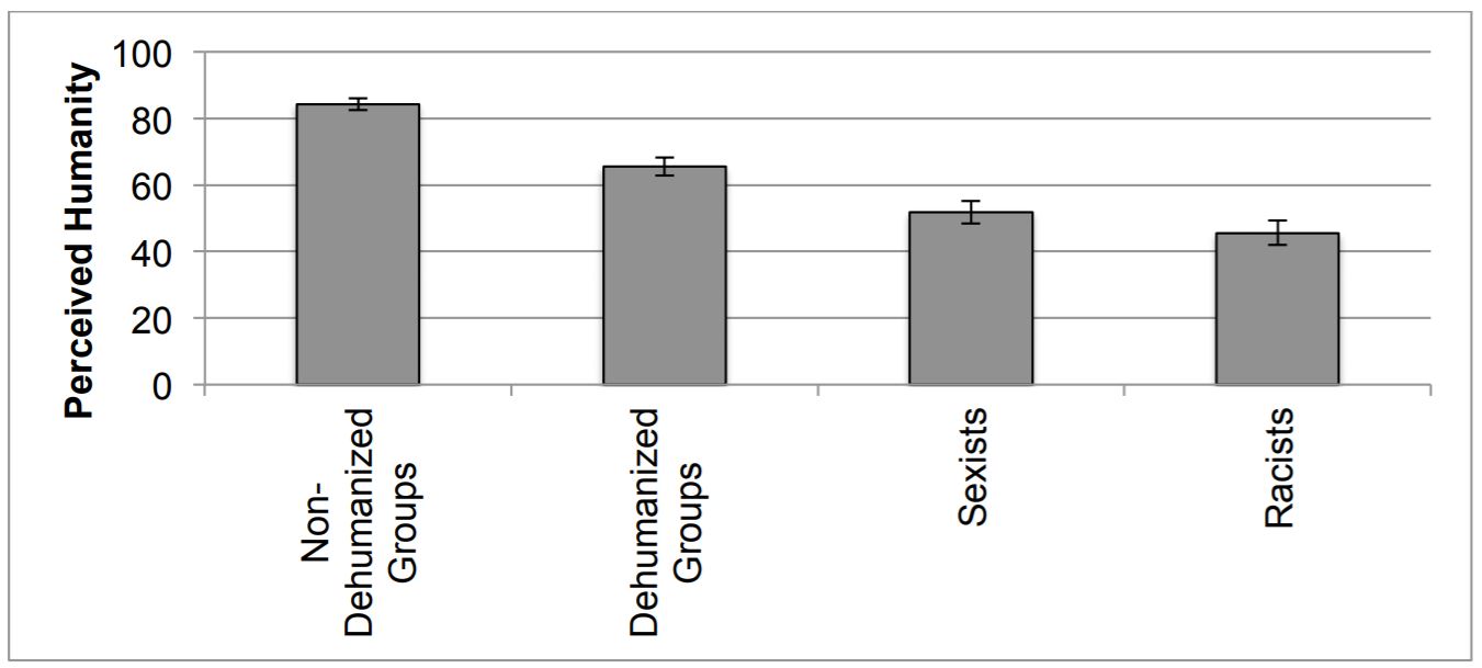 ideasanddata.wordpress.com